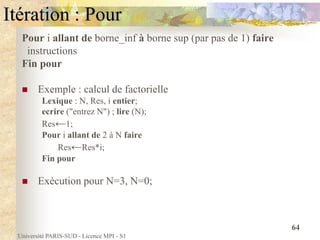 Université PARIS-SUD - Licence MPI - S1
64
Itération : Pour
Pour i allant de borne_inf à borne sup (par pas de 1) faire
instructions
Fin pour
 Exemple : calcul de factorielle
Lexique : N, Res, i entier;
ecrire ("entrez N") ; lire (N);
Res←1;
Pour i allant de 2 à N faire
Res←Res*i;
Fin pour
 Exécution pour N=3, N=0;
 