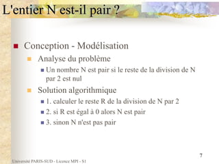 Université PARIS-SUD - Licence MPI - S1
7
 Conception - Modélisation
 Analyse du problème
 Un nombre N est pair si le reste de la division de N
par 2 est nul
 Solution algorithmique
 1. calculer le reste R de la division de N par 2
 2. si R est égal à 0 alors N est pair
 3. sinon N n'est pas pair
L'entier N est-il pair ?
 