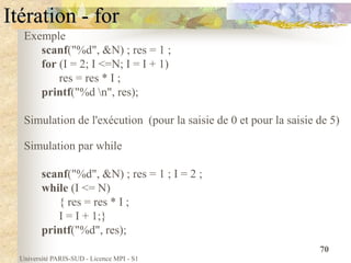 Université PARIS-SUD - Licence MPI - S1
70
Itération - for
Exemple
scanf("%d", &N) ; res = 1 ;
for (I = 2; I <=N; I = I + 1)
res = res * I ;
printf("%d n", res);
Simulation de l'exécution (pour la saisie de 0 et pour la saisie de 5)
Simulation par while
scanf("%d", &N) ; res = 1 ; I = 2 ;
while (I <= N)
{ res = res * I ;
I = I + 1;}
printf("%d", res);
 