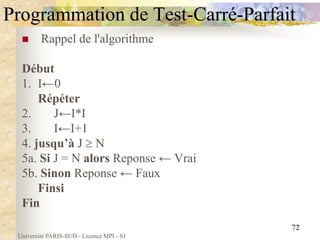 Université PARIS-SUD - Licence MPI - S1
72
Programmation de Test-Carré-Parfait
 Rappel de l'algorithme
Début
1. I←0
Répéter
2. J←I*I
3. I←I+1
4. jusqu’à J  N
5a. Si J = N alors Reponse ← Vrai
5b. Sinon Reponse ← Faux
Finsi
Fin
 