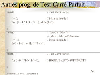 Université PARIS-SUD - Licence MPI - S1
74
Autres prog. de Test-Carré-Parfait
main(){ // Test-Carré-Parfait
...
I = 0; // initialisation de I
do {J = I * I ; I = I+1 ;} while (J<N);
...
}
main(){ // Test-Carré-Parfait
... // enlever J de la déclaration
I = -1; // initialisation de I
do I = I+1 ; while (I * I <N);
...
}
main(){ // Test-Carré-Parfait
...
for (I=0; I*I<N; I=I+1); // BOUCLE AUTO-SUFFISANTE
...
}
 