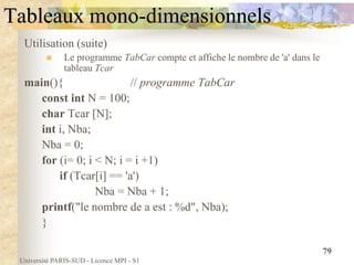 Université PARIS-SUD - Licence MPI - S1
79
Tableaux mono-dimensionnels
Utilisation (suite)
 Le programme TabCar compte et affiche le nombre de 'a' dans le
tableau Tcar
main(){ // programme TabCar
const int N = 100;
char Tcar [N];
int i, Nba;
Nba = 0;
for (i= 0; i < N; i = i +1)
if (Tcar[i] == 'a')
Nba = Nba + 1;
printf("le nombre de a est : %d", Nba);
}
 