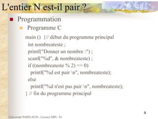Université PARIS-SUD - Licence MPI - S1
8
 Programmation
 Programme C
main () {// début du programme principal
int nombreateste ;
printf("Donner un nombre :") ;
scanf("%d", & nombreateste) ;
if ((nombreateste % 2) == 0)
printf("%d est pair n", nombreateste);
else
printf("%d n'est pas pair n", nombreateste);
} // fin du programme principal
L'entier N est-il pair ?
 
