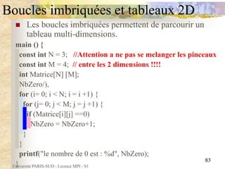 Université PARIS-SUD - Licence MPI - S1
83
Boucles imbriquées et tableaux 2D
 Les boucles imbriquées permettent de parcourir un
tableau multi-dimensions.
main () {
const int N = 3; //Attention a ne pas se melanger les pinceaux
const int M = 4; // entre les 2 dimensions !!!!
int Matrice[N] [M];
NbZero/),
for (i= 0; i < N; i = i +1) {
for (j= 0; j < M; j = j +1) {
if (Matrice[i][j] ==0)
NbZero = NbZero+1;
}
}
printf("le nombre de 0 est : %d", NbZero);
}
 