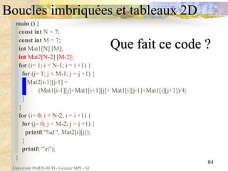 Université PARIS-SUD - Licence MPI - S1
84
Boucles imbriquées et tableaux 2D
main () {
const int N = 7;
const int M = 7;
int Mat1[N] [M];
int Mat2[N-2] [M-2];
for (i= 1; i < N-1; i = i +1) {
for (j= 1; j < M-1; j = j +1) {
Mat2[i-1][j-1] =
(Mat1[i-1][j]+Mat1[i+1][j]+ Mat1[i][j-1]+Mat1[i][j+1])/4;
}
}
for (i= 0; i < N-2; i = i +1) {
for (j= 0; j < M-2; j = j +1) {
printf("%d ", Mat2[i][j]);
}
printf( "n");
}
Que fait ce code ?
 
