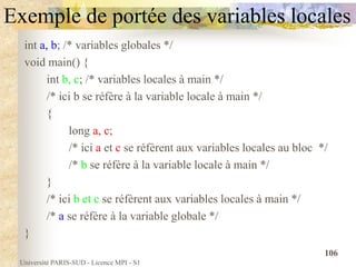Université PARIS-SUD - Licence MPI - S1
106
Exemple de portée des variables locales
int a, b; /* variables globales */
voi...