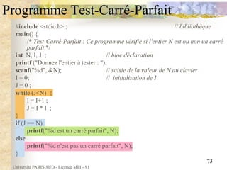 Université PARIS-SUD - Licence MPI - S1
73
Programme Test-Carré-Parfait
#include <stdio.h> ; // bibliothèque
main() {
/* T...