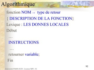 Université PARIS-SUD - Licence MPI - S1
92
Algorithmique
fonction NOM → type de retour
{ DESCRIPTION DE LA FONCTION}
Lexiq...