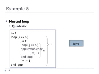 Comprehensive Guide to Algorithm Analysis and Data Structure Efficiency ...