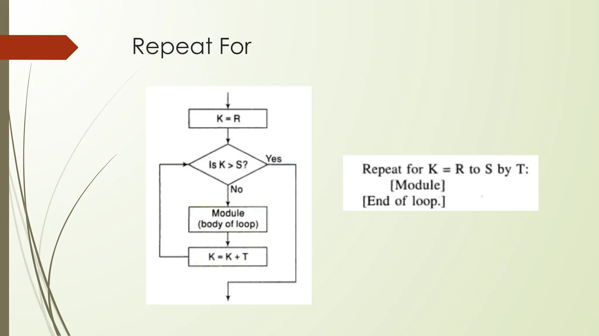 2- Algorithm Notation- Pseudocode.pptx.pdf