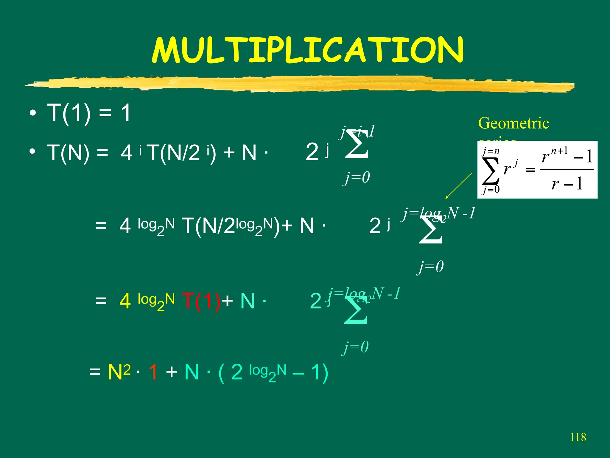 118
MULTIPLICATION
• T(1) = 1
• T(N) = 4 i T(N/2 i) + N · 2 j
= 4 log
2
N T(N/2log
2
N)+ N · 2 j
= 4 log
2
N T(1)+ N · 2 j
= N2 · 1 + N · ( 2 log
2
N – 1)
Σ
j=0
j=i-1
Σ
j=0
j=log2N -1
Σ
j=0
j=log2N -1
Geometric
series
1
1
1
0 −
−
=
+
=
=
∑ r
r
r
n
n
j
j
j
 