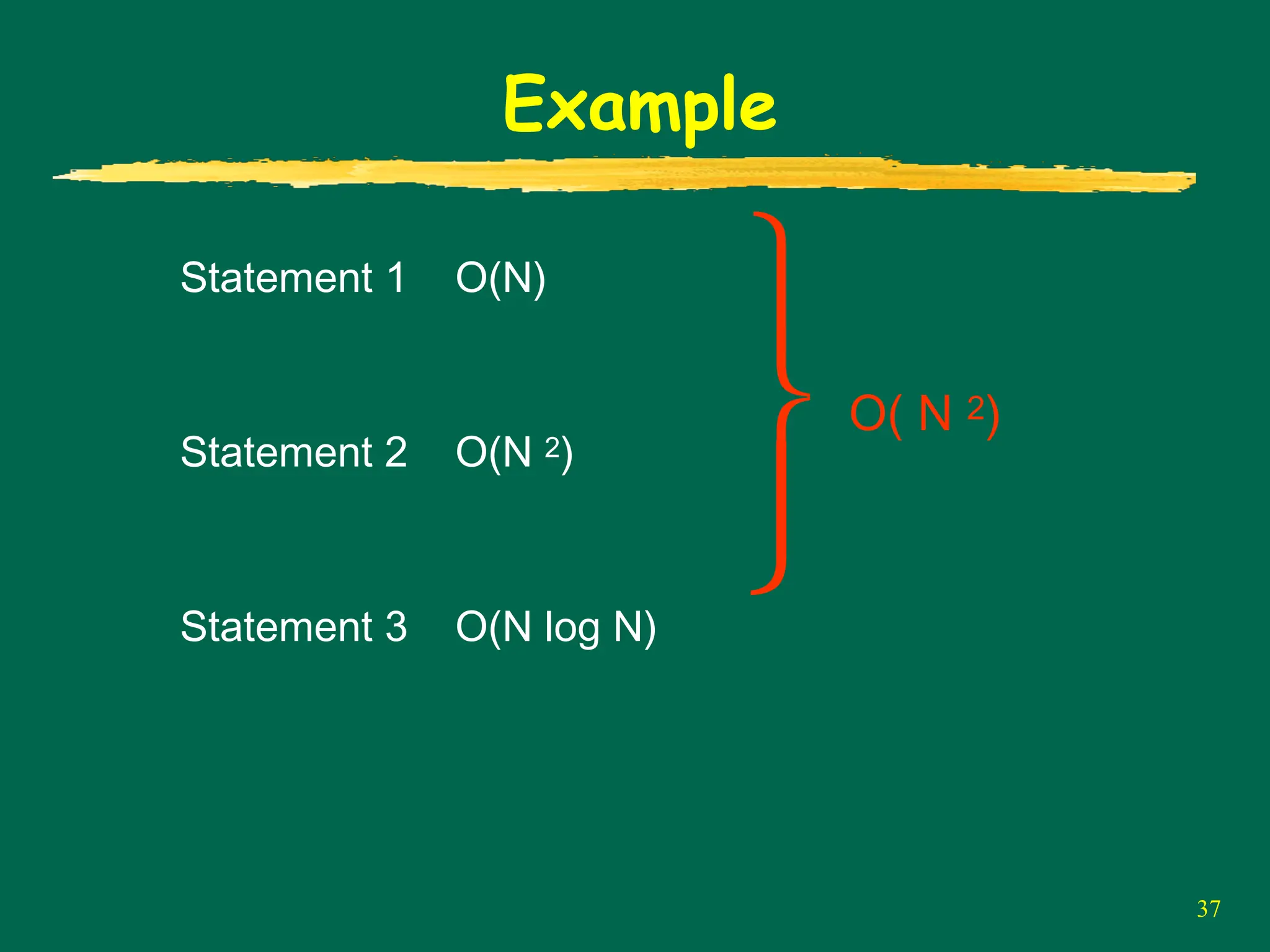 37
Example
Statement 1 O(N)
Statement 2 O(N 2)
Statement 3 O(N log N)
⎫
⎬
⎭
O( N 2)
 