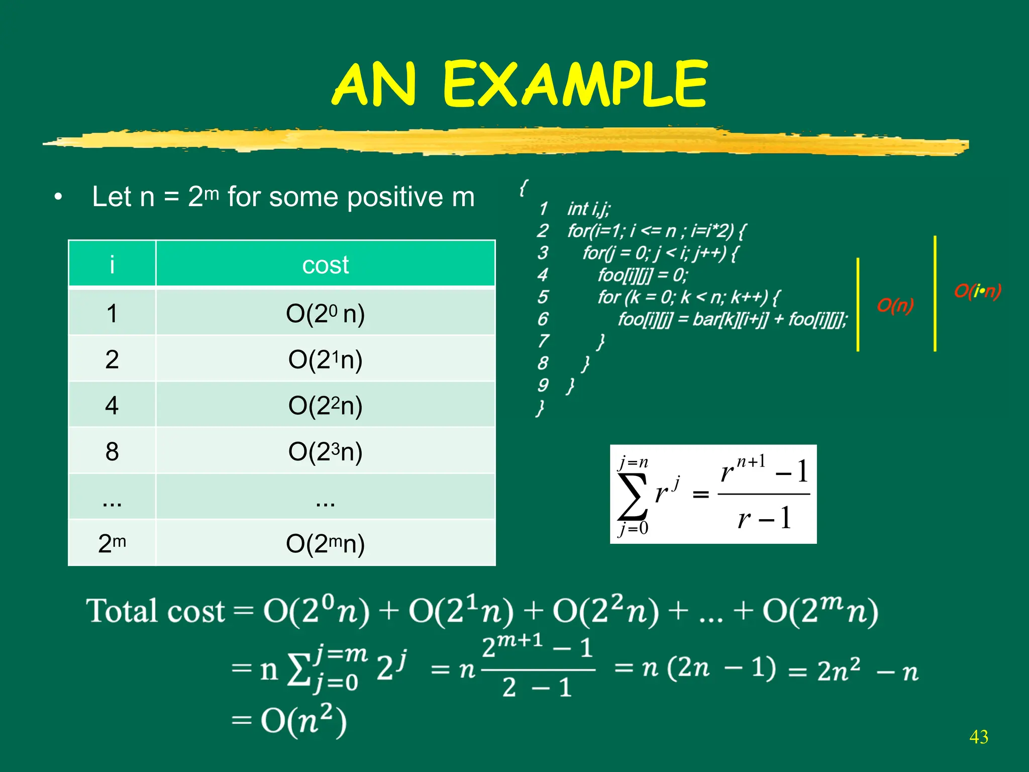 AN EXAMPLE
43
i cost
1 O(20 n)
2 O(21n)
4 O(22n)
8 O(23n)
... ...
2m O(2mn)
• Let n = 2m for some positive m
1
1
1
0 −
−
=
+
=
=
∑ r
r
r
n
n
j
j
j
 