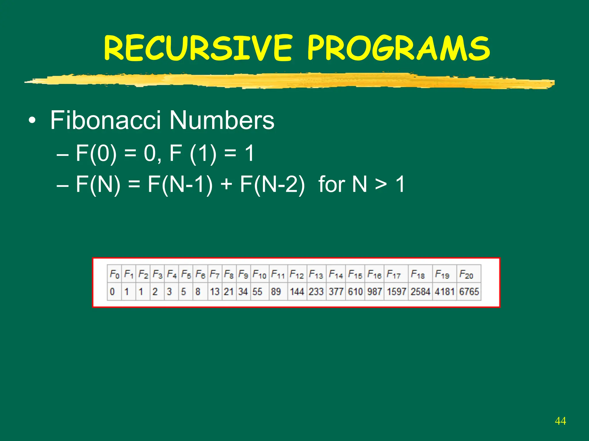 44
RECURSIVE PROGRAMS
• Fibonacci Numbers
– F(0) = 0, F (1) = 1
– F(N) = F(N-1) + F(N-2) for N > 1
 