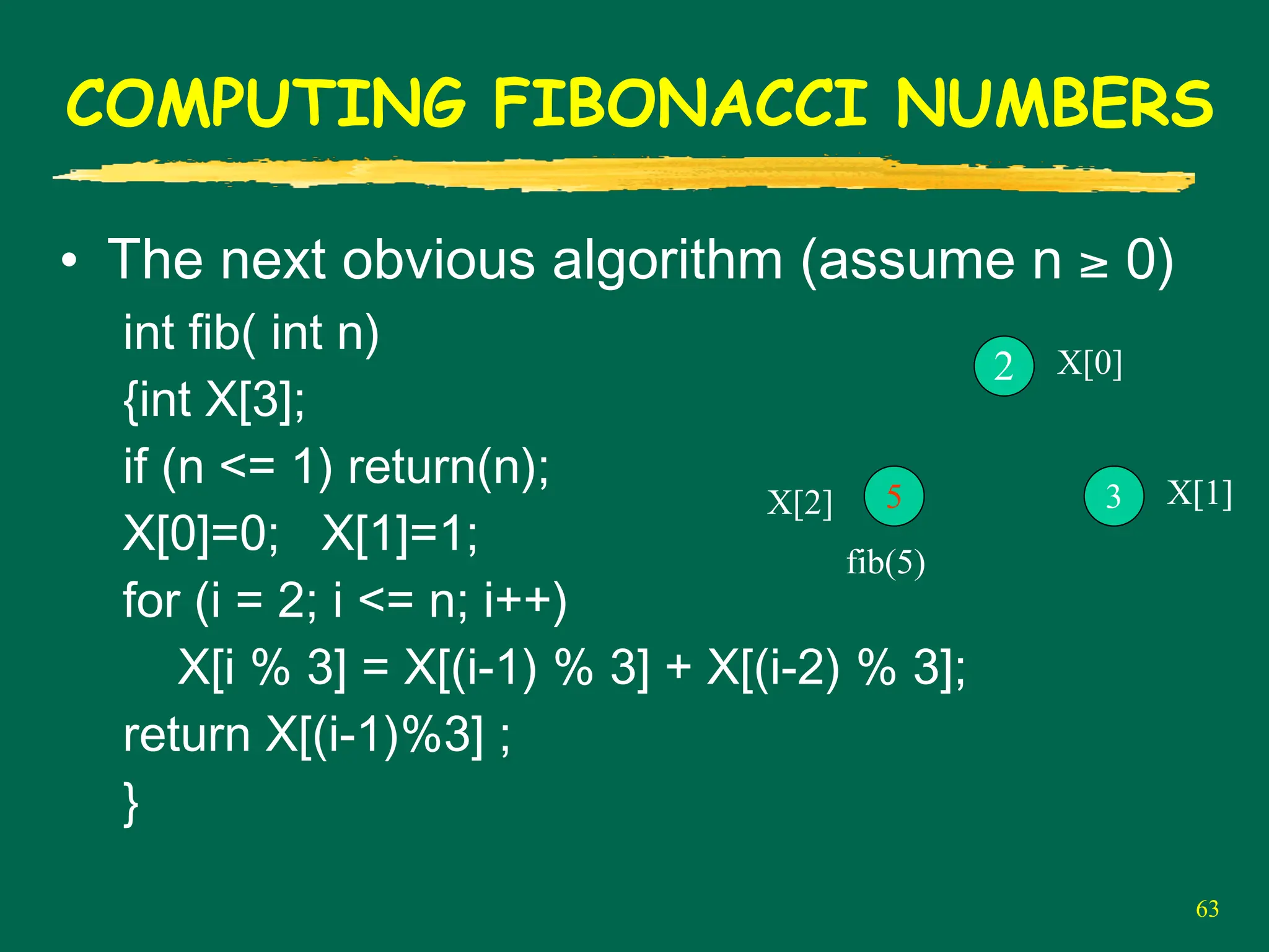 63
COMPUTING FIBONACCI NUMBERS
• The next obvious algorithm (assume n ≥ 0)
int fib( int n)
{int X[3];
if (n <= 1) return(n);
X[0]=0; X[1]=1;
for (i = 2; i <= n; i++)
X[i % 3] = X[(i-1) % 3] + X[(i-2) % 3];
return X[(i-1)%3] ;
}
2
3
5
X[0]
X[1]
X[2]
fib(5)
 