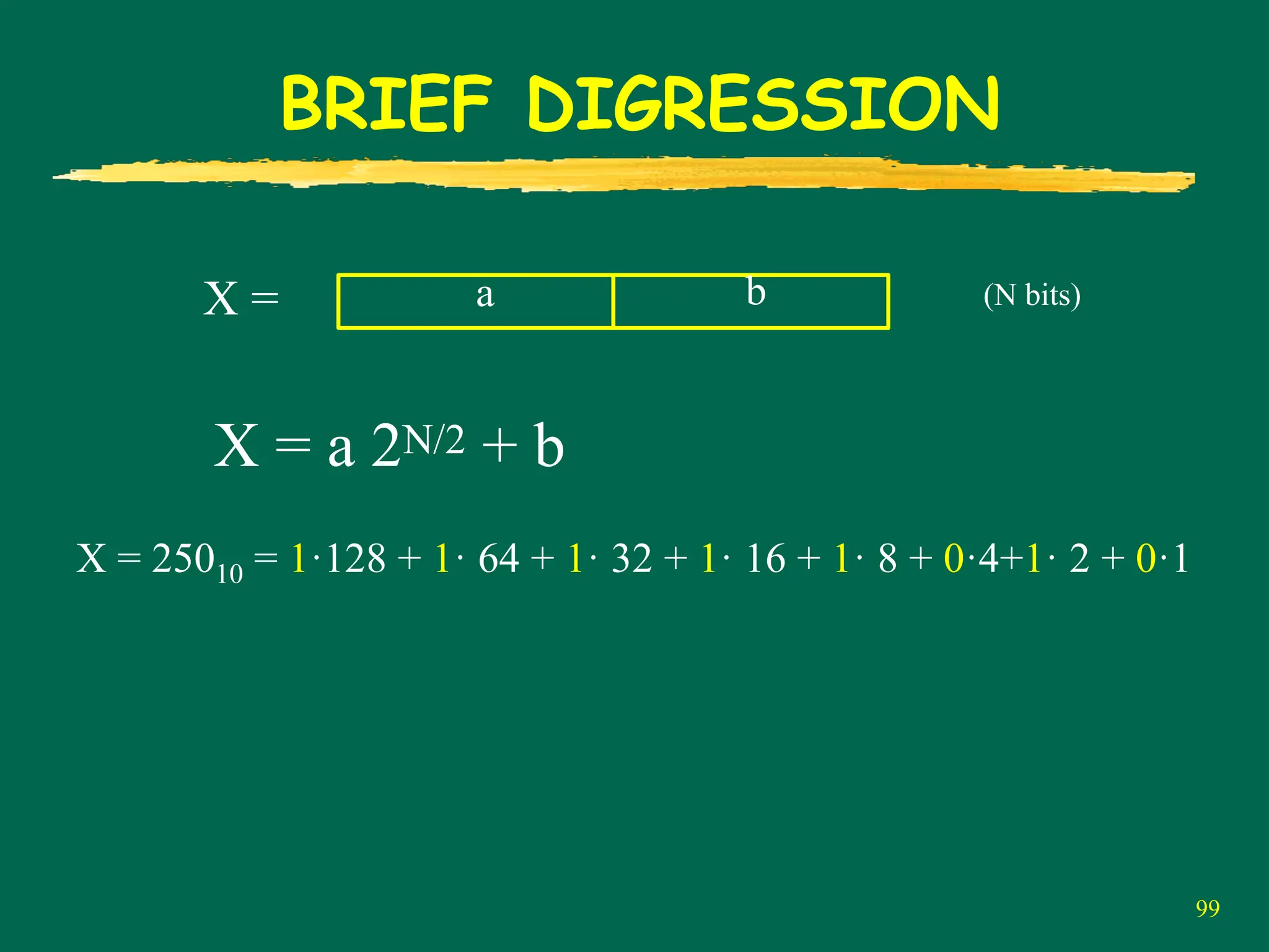 99
BRIEF DIGRESSION
X = a b
X = a 2N/2 + b
(N bits)
X = 25010 = 1·128 + 1· 64 + 1· 32 + 1· 16 + 1· 8 + 0·4+1· 2 + 0·1
 