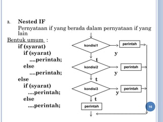 2. algoritma | PPT