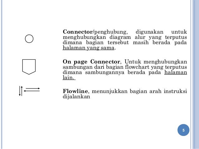 2. algoritma