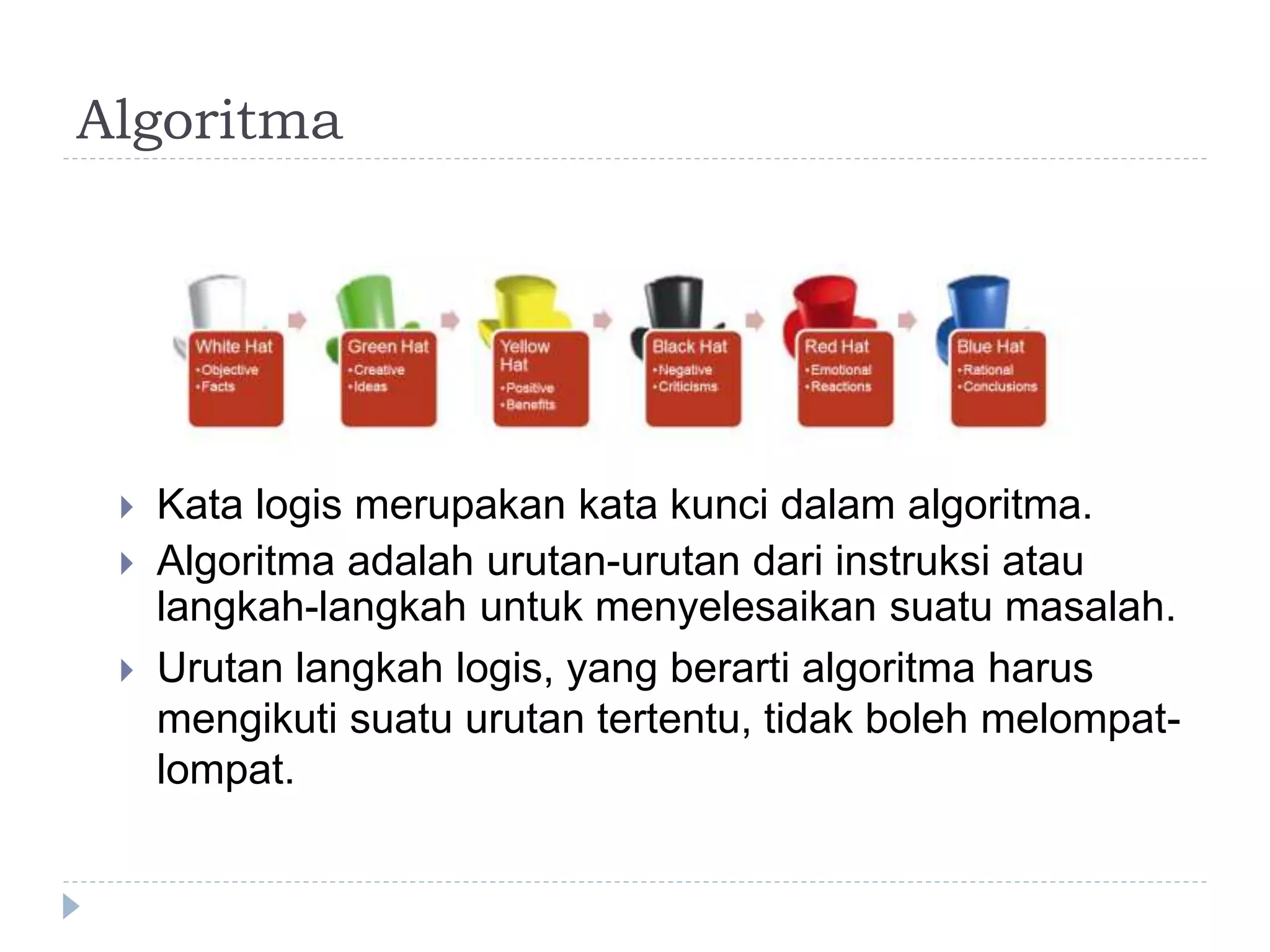 Algoritma
 Kata logis merupakan kata kunci dalam algoritma.
 Algoritma adalah urutan-urutan dari instruksi atau
langkah-langkah untuk menyelesaikan suatu masalah.
 Urutan langkah logis, yang berarti algoritma harus
mengikuti suatu urutan tertentu, tidak boleh melompat-
lompat.
 