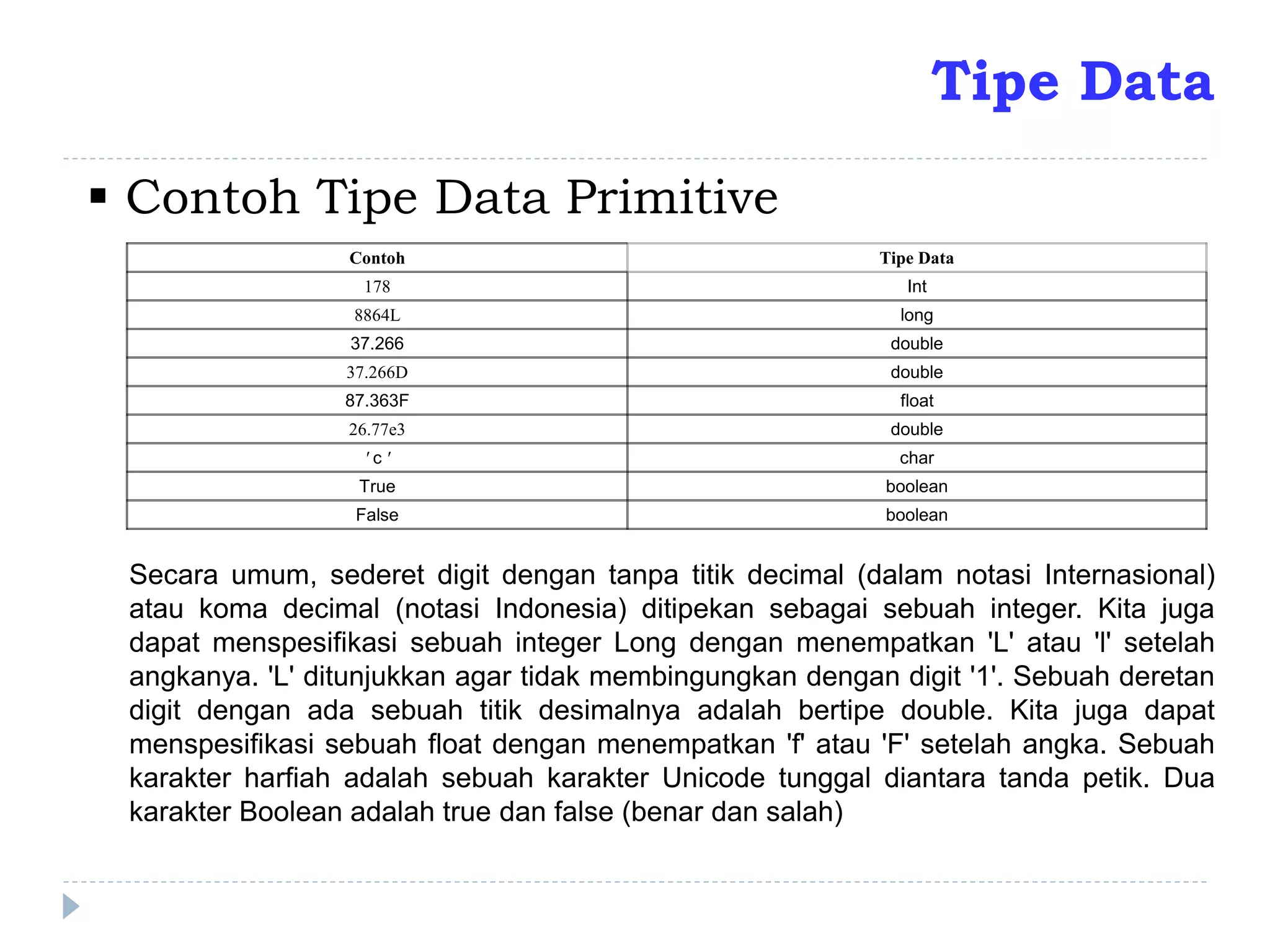 Contoh Tipe Data
178 Int
8864L long
37.266 double
37.266D double
87.363F float
26.77e3 double
' c ' char
True boolean
False boolean
Secara umum, sederet digit dengan tanpa titik decimal (dalam notasi Internasional)
atau koma decimal (notasi Indonesia) ditipekan sebagai sebuah integer. Kita juga
dapat menspesifikasi sebuah integer Long dengan menempatkan 'L' atau 'l' setelah
angkanya. 'L' ditunjukkan agar tidak membingungkan dengan digit '1'. Sebuah deretan
digit dengan ada sebuah titik desimalnya adalah bertipe double. Kita juga dapat
menspesifikasi sebuah float dengan menempatkan 'f' atau 'F' setelah angka. Sebuah
karakter harfiah adalah sebuah karakter Unicode tunggal diantara tanda petik. Dua
karakter Boolean adalah true dan false (benar dan salah)
 Contoh Tipe Data Primitive
Tipe Data
 