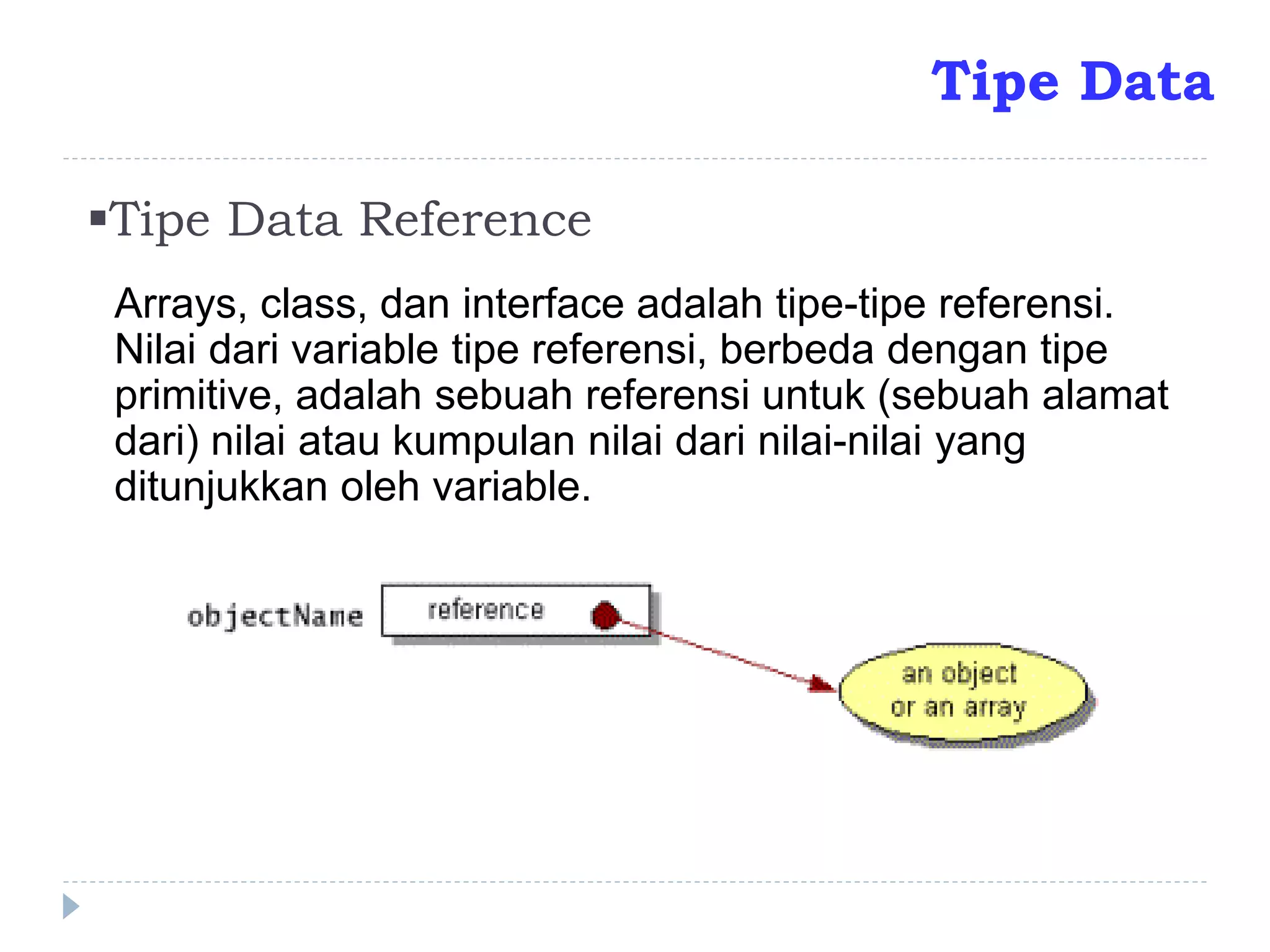 Arrays, class, dan interface adalah tipe-tipe referensi.
Nilai dari variable tipe referensi, berbeda dengan tipe
primitive, adalah sebuah referensi untuk (sebuah alamat
dari) nilai atau kumpulan nilai dari nilai-nilai yang
ditunjukkan oleh variable.
Tipe Data Reference
Tipe Data
 