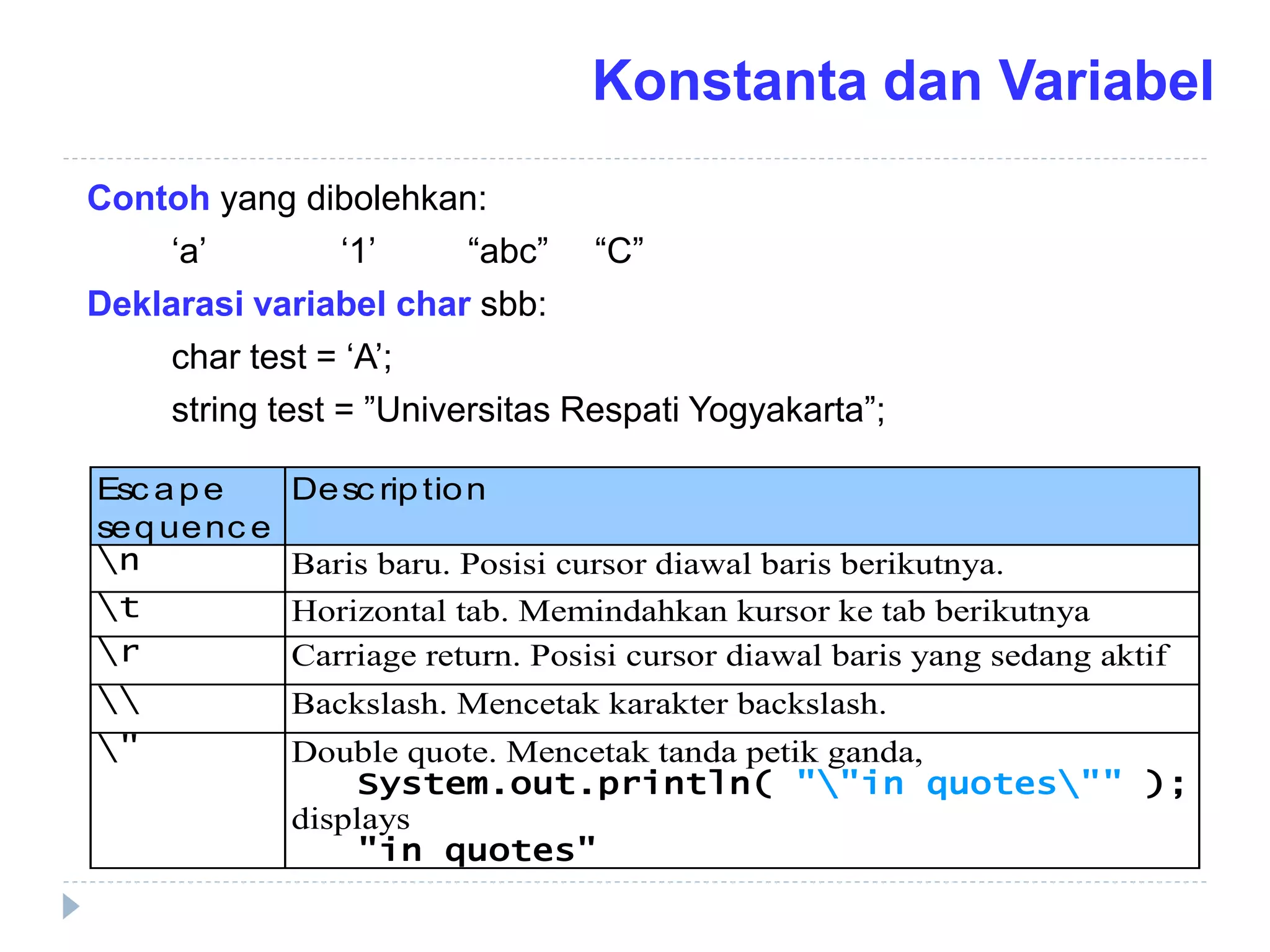 Contoh yang dibolehkan:
‘a’ ‘1’ “abc” “C”
Deklarasi variabel char sbb:
char test = ‘A’;
string test = ”Universitas Respati Yogyakarta”;
Esc ape
sequenc e
Desc ription
n Baris baru. Posisi cursor diawal baris berikutnya.
t Horizontal tab. Memindahkan kursor ke tab berikutnya
r Carriage return. Posisi cursor diawal baris yang sedang aktif
 Backslash. Mencetak karakter backslash.
" Double quote. Mencetak tanda petik ganda,
System.out.println( ""in quotes"" );
displays
"in quotes"
Konstanta dan Variabel
 