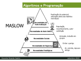 MASLOW
Algoritmos e Programação
Docente Ricardo Castro setembro 2022
 