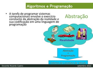 • A tarefa de programar sistemas
computacionais envolve o exercício
constante da abstração da realidade e
sua codificação em uma linguagem de
programação
Abstração
Realidade
Realidade
Sistema de Locadora de Veículo
Abstração
+
Programação
Algoritmos e Programação
Docente Ricardo Castro setembro 2022
 