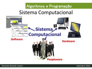 Sistema Computacional
Sistema
Computacional
Software
Hardware
Peopleware
Algoritmos e Programação
Docente Ricardo Castro setembro 2022
 