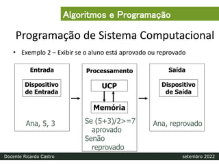 Programação de Sistema Computacional
• Exemplo 2 – Exibir se o aluno está aprovado ou reprovado
Processamento
Entrada Saída
Dispositivo
de Entrada
Dispositivo
de Saída
Memória
UCP
Ana, 5, 3 Se (5+3)/2>=7
aprovado
Senão
reprovado
Ana, reprovado
Algoritmos e Programação
Docente Ricardo Castro setembro 2022
 