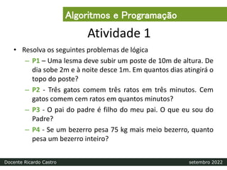 Atividade 1
• Resolva os seguintes problemas de lógica
– P1 – Uma lesma deve subir um poste de 10m de altura. De
dia sobe 2m e à noite desce 1m. Em quantos dias atingirá o
topo do poste?
– P2 - Três gatos comem três ratos em três minutos. Cem
gatos comem cem ratos em quantos minutos?
– P3 - O pai do padre é filho do meu pai. O que eu sou do
Padre?
– P4 - Se um bezerro pesa 75 kg mais meio bezerro, quanto
pesa um bezerro inteiro?
Algoritmos e Programação
Docente Ricardo Castro setembro 2022
 