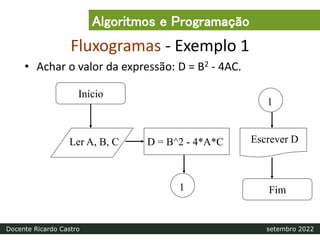 Fluxogramas - Exemplo 1
• Achar o valor da expressão: D = B2 - 4AC.
Início
Ler A, B, C D = B^2 - 4*A*C
1
1
Escrever D
Fim
Algoritmos e Programação
Docente Ricardo Castro setembro 2022
 