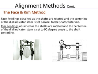 Comprehensive Guide to Machine Shaft Alignment and Laser Techniques | PPT