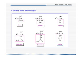 Profª Eleonora – Slide de aula
Grupo R polar, não carregado
C
-
COO
H3N
+
H
CH2
OH
SerinaSerina
C
-
COO
H3 N
+
H
H
CH 3
C OH
TreoninaTreonina
SH
CH2
C
-
COO
H3 N
+
H
CisteínaCisteína
C
-
COO
H3 N
+
H
CH2
C
H2 N O
AsparaginaAsparagina
C
-
COO
H3 N
+
H
CH2
C
H2 N O
CH2
GlutaminaGlutamina
C
-COO
H3 N
+
H
CH2
OH
TirosinaTirosina
 