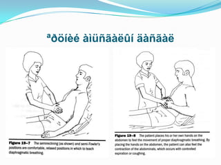 ªðöíèé àìüñãàëûí äàñãàë
 