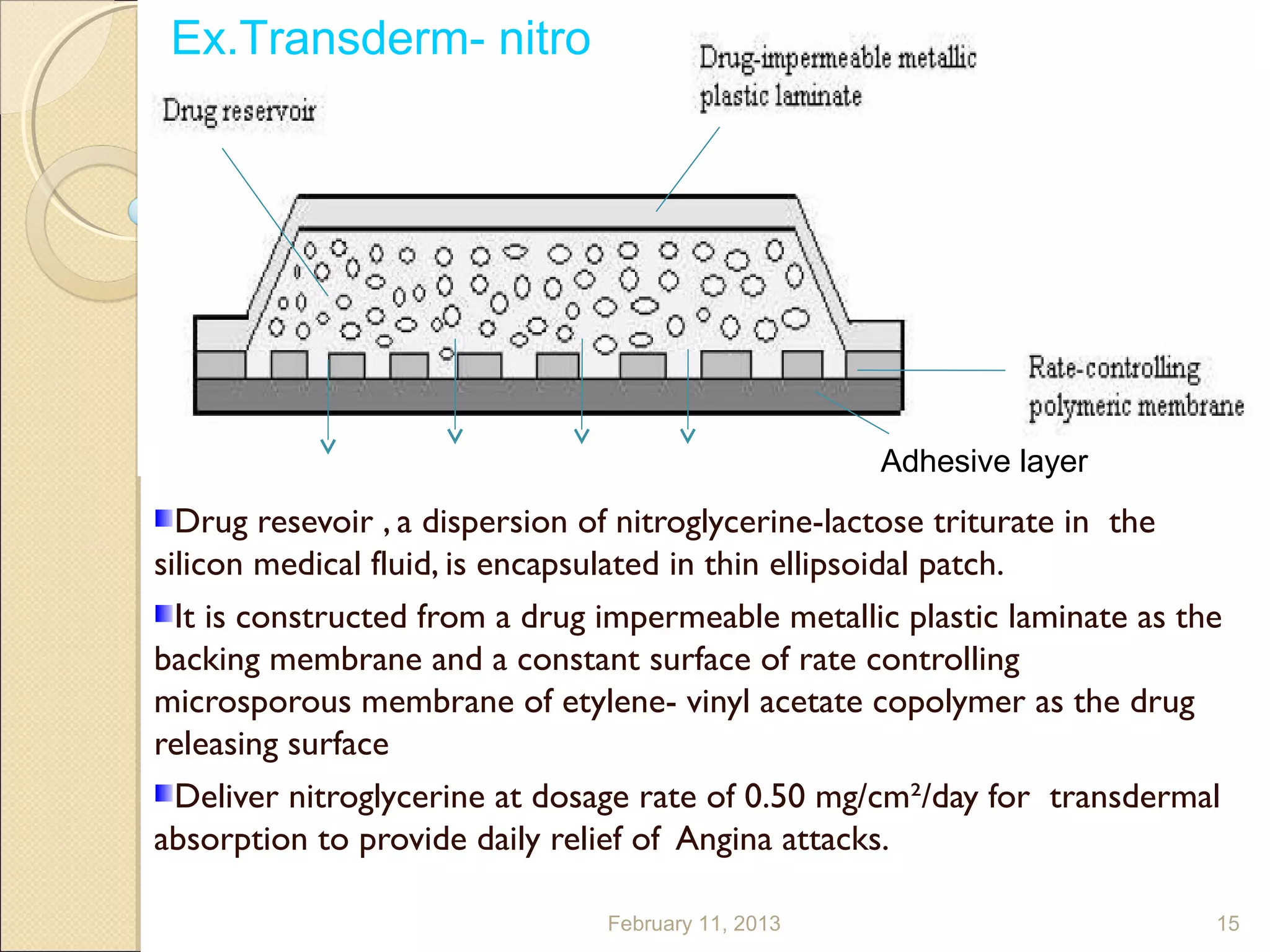 Ex.Transderm- nitro
                                                                        D



                                                    Adhesive layer
  Drug resevoir , a dispersion of nitroglycerine-lactose triturate in the
silicon medical fluid, is encapsulated in thin ellipsoidal patch.
  It is constructed from a drug impermeable metallic plastic laminate as the
backing membrane and a constant surface of rate controlling
microsporous membrane of etylene- vinyl acetate copolymer as the drug
releasing surface
  Deliver nitroglycerine at dosage rate of 0.50 mg/cm²/day for transdermal
absorption to provide daily relief of Angina attacks.

                                February 11, 2013                          15
 