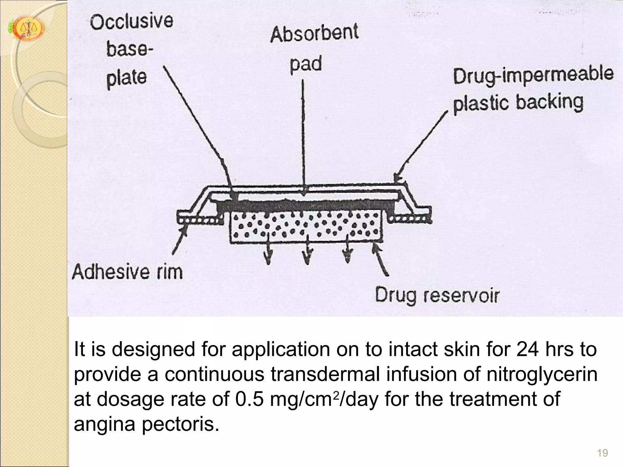 It is designed for application on to intact skin for 24 hrs to
provide a continuous transdermal infusion of nitroglycerin
at dosage rate of 0.5 mg/cm2/day for the treatment of
angina pectoris.
                                                             19
 