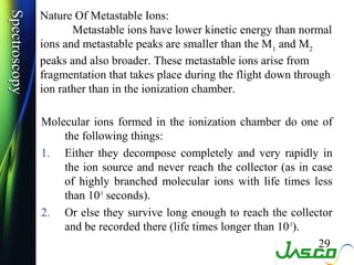 Nature Of Metastable Ions:
Spectroscopy
Spectroscopy
                      Metastable ions have lower kinetic energy than ...