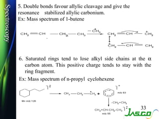 Spectroscopy   5. Double bonds favour allylic cleavage and give the
Spectroscopy
               resonance stabilized allyl...