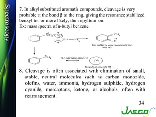 Spectroscopy
Spectroscopy
               7. In alkyl substituted aromatic compounds, cleavage is very
               proba...