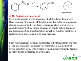 Spectroscopy
Spectroscopy


               2. Mc Lafferty rearrangement:
               Fragmentation due to rearrangement...