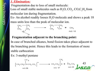Spectroscopy
Spectroscopy   3. Elimination:
                Fragmentation due to loss of small molecule:
               Lo...