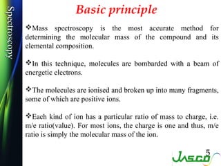 Spectroscopy
                               Basic principle
Spectroscopy

               Mass spectroscopy is the most ac...