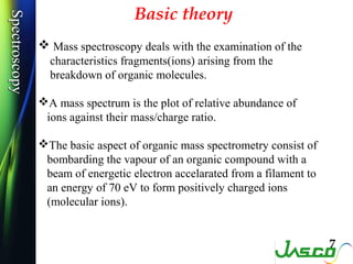 Spectroscopy
Spectroscopy
                                   Basic theory
                Mass spectroscopy deals with th...