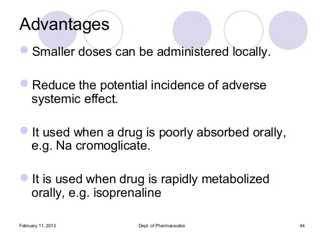 Nasal Pulmonary Drug Delivery System