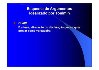 Esquema de Argumentos
Idealizado por Toulmin
CLAIM
É a tese, afirmação ou declaração que se quer
provar como verdadeira.
 