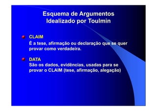 Esquema de Argumentos
Idealizado por Toulmin
CLAIM
É a tese, afirmação ou declaração que se quer
provar como verdadeira.
DATA
São os dados, evidências, usadas para se
provar o CLAIM (tese, afirmação, alegação)
 