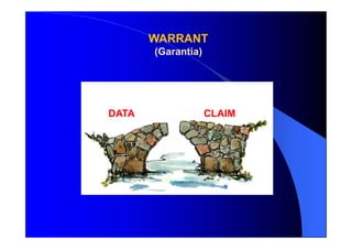 CLAIM
DATA
WARRANT
(Garantia)
 