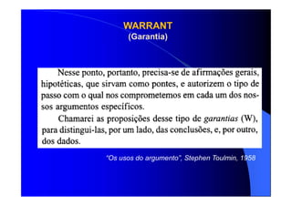 “Os usos do argumento”, Stephen Toulmin, 1958
 