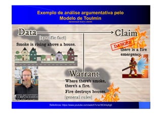 Exemplo de análise argumentativa pelo
Modelo de Toulmin
(Apresentação de Eric Lutterell)
Referência: https://www.youtube.com/watch?v=w18Clr4qXg0
 